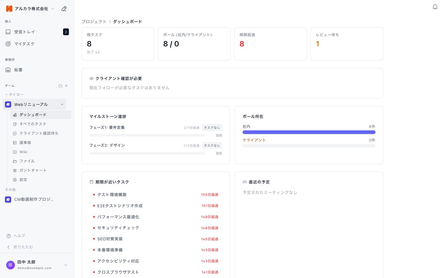 プロジェクトダッシュボード。ボールの所在(社内/クライアント)と期限超過がひと目でわかる